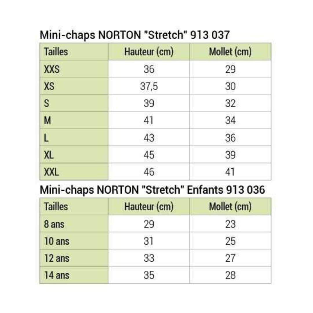 Mini-chaps synthétique Norton