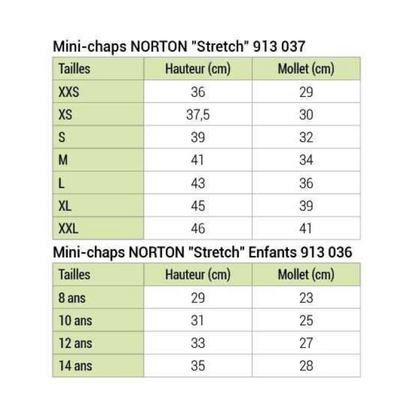 Mini-chaps synthétique Norton